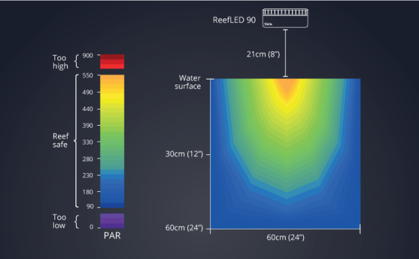 آکواریوم Max-S 500 برند Red Sea
