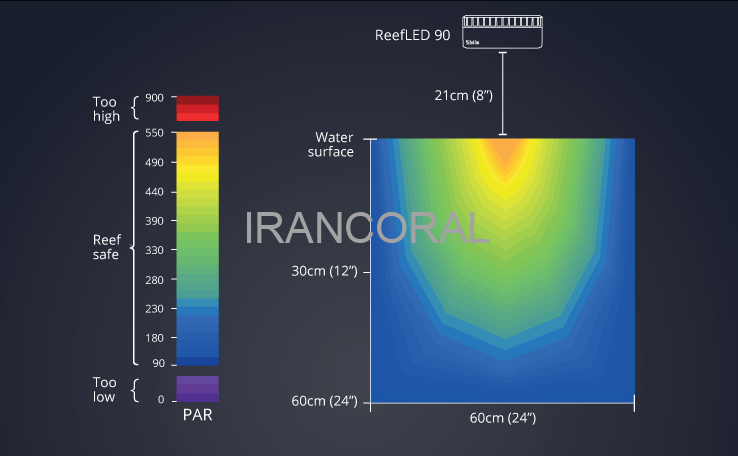 آکواریوم Max-S 500 برند Red Sea