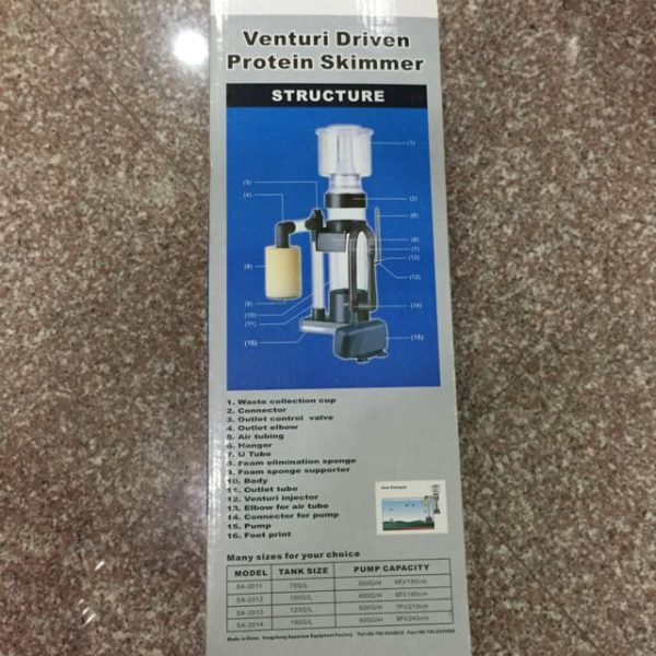 پروتئین اسکیمر ویپرو 2011