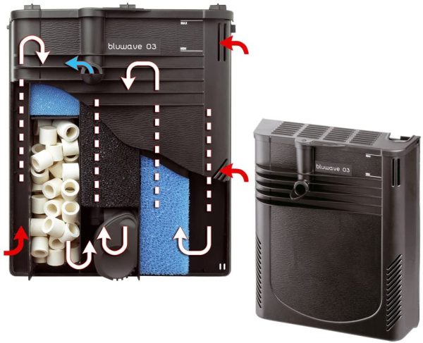 آکواریوم آماده کاپری 50 فرپلاست