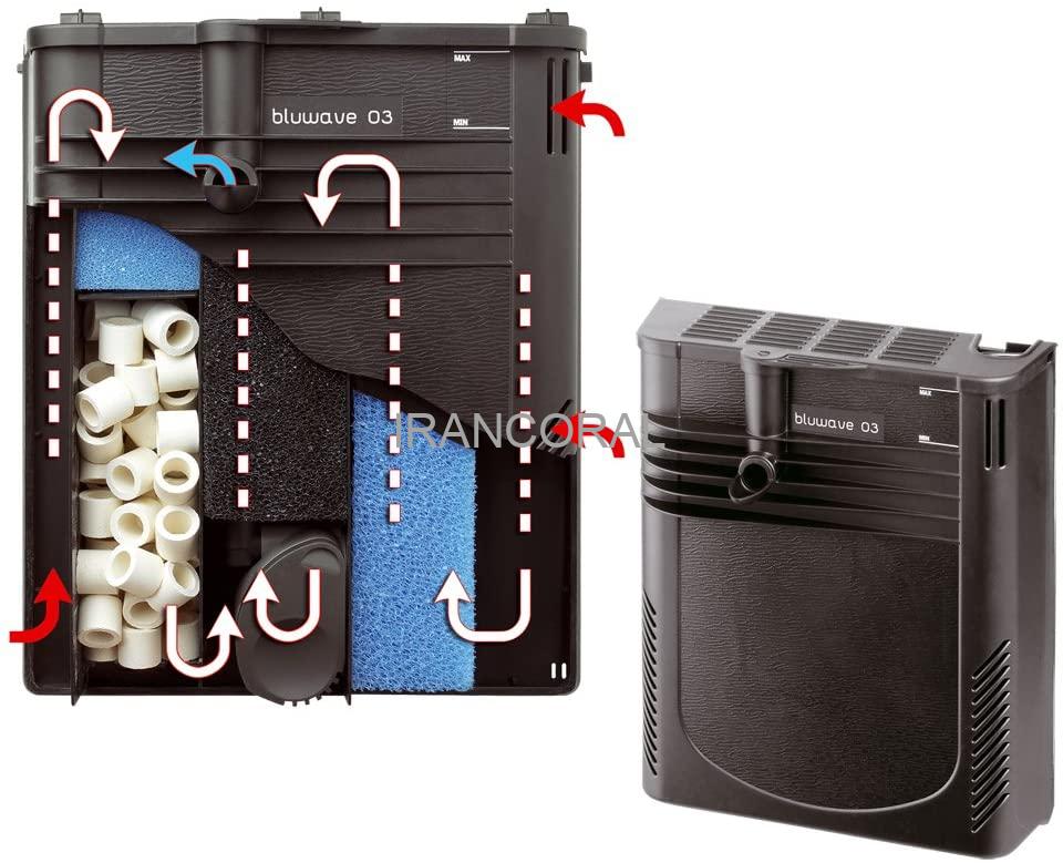 آکواریوم آماده کاپری 50 فرپلاست