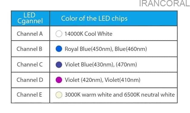 نور آکواریوم آب شور G6 سی تی لایت
