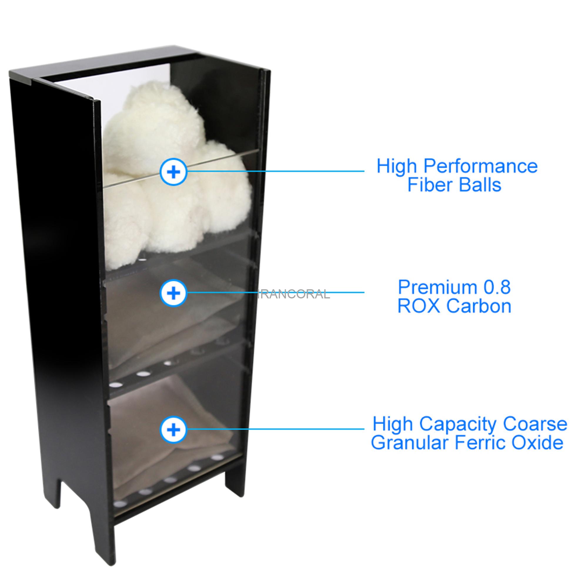 سبد فیلتر و مدیا کاستوم کدی 40