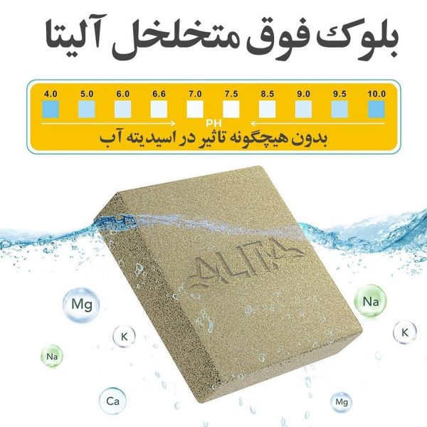 مدیای بلوکی آلیتا