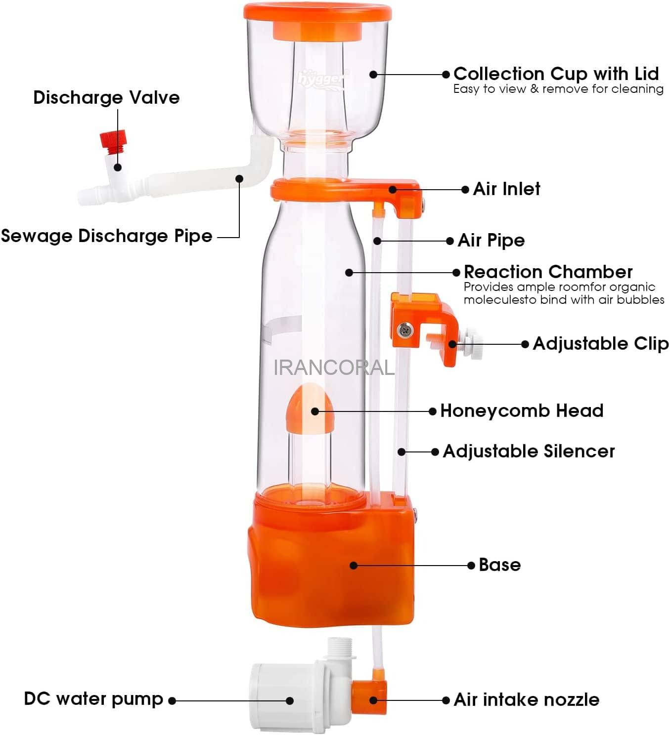 مینی اسکیمر SQ90 پلاس