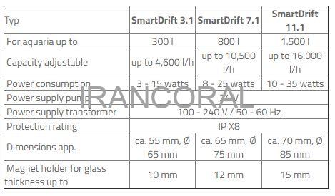 موج ساز هوشمند آکوامدیک