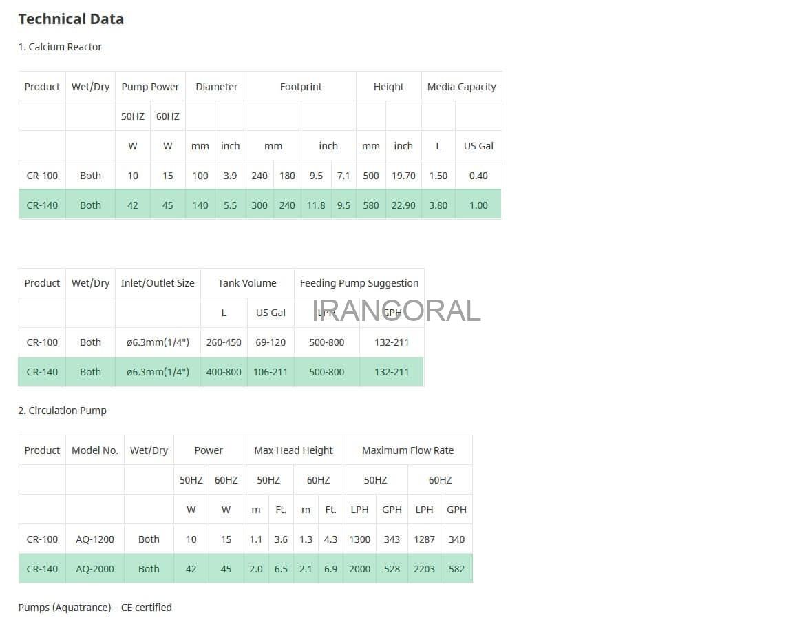 کلسیم راکتور سی ار 140