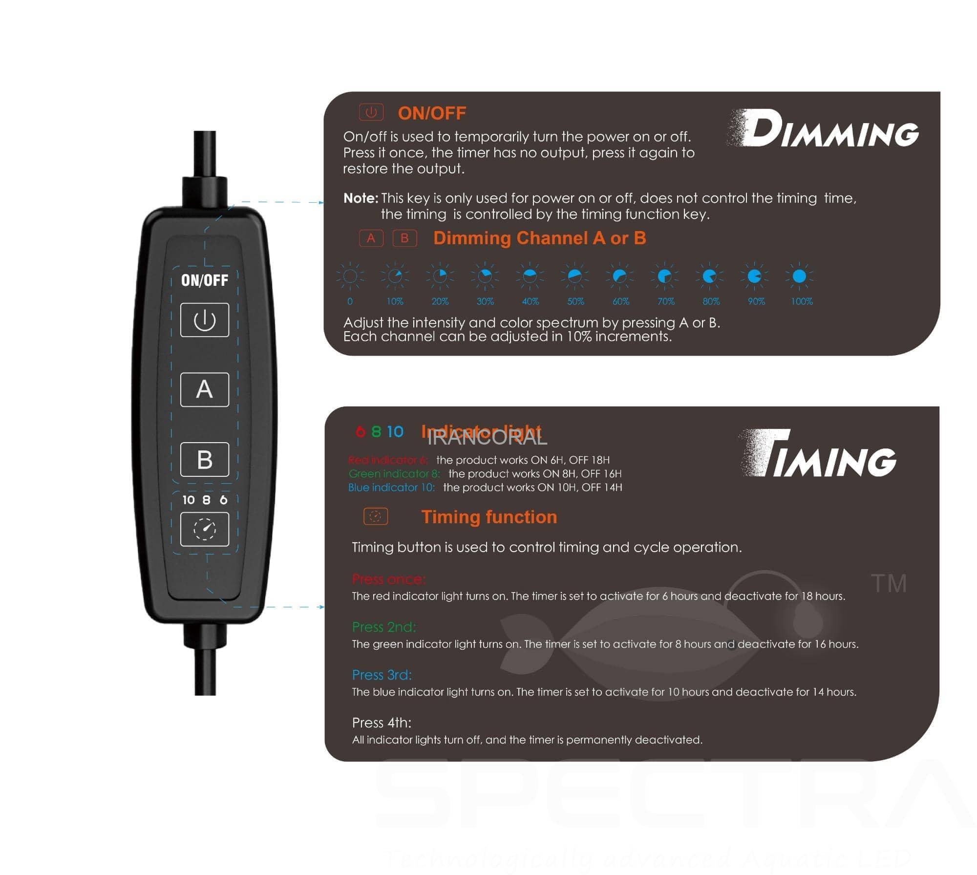 نور اسپکترا SP20