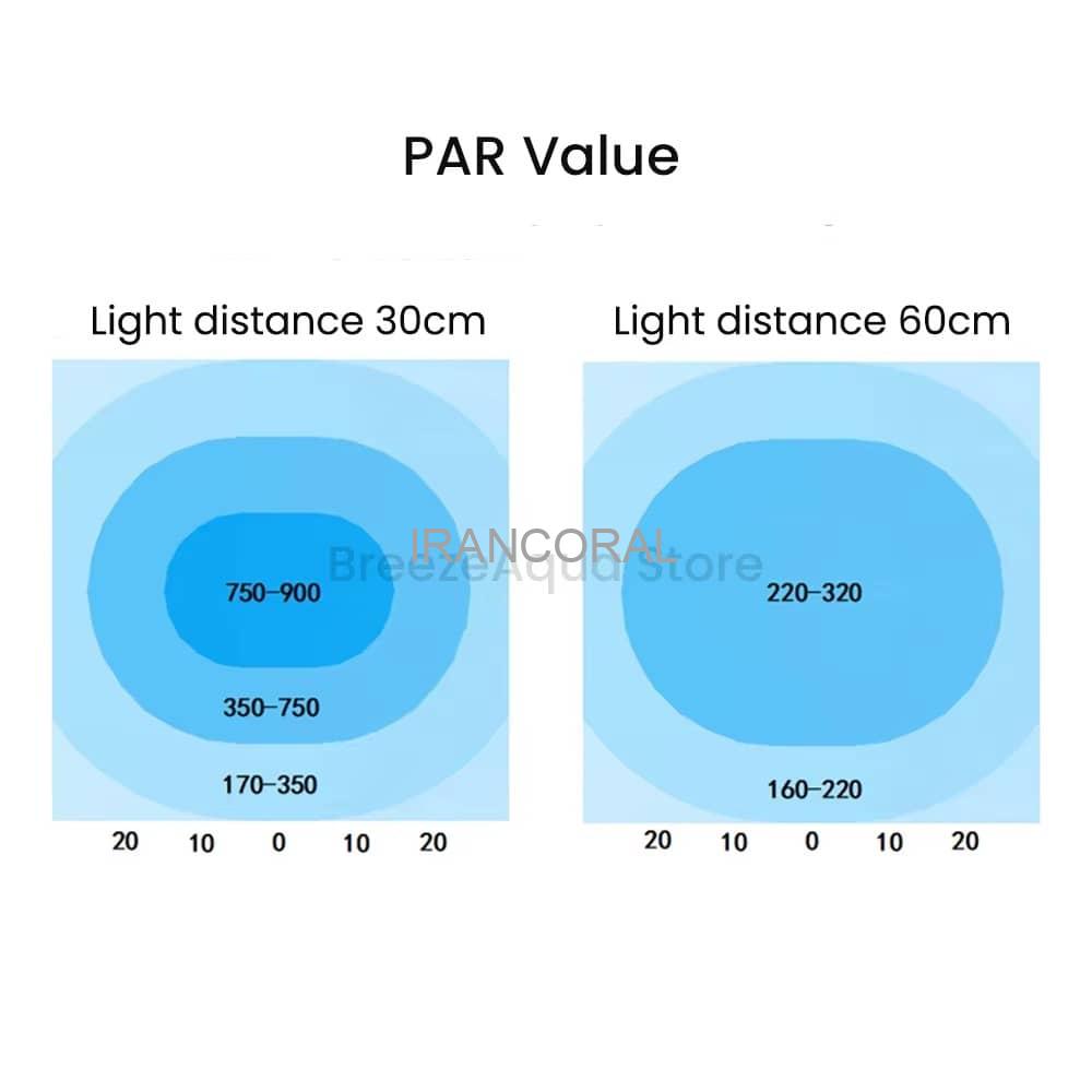 نور آکواریوم مرجانی K7 پرو