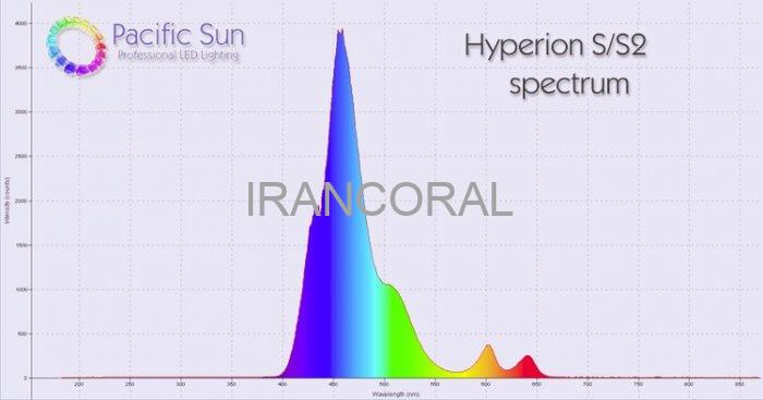 نور هیبرید پاندورا S2 پاسیفیک سان