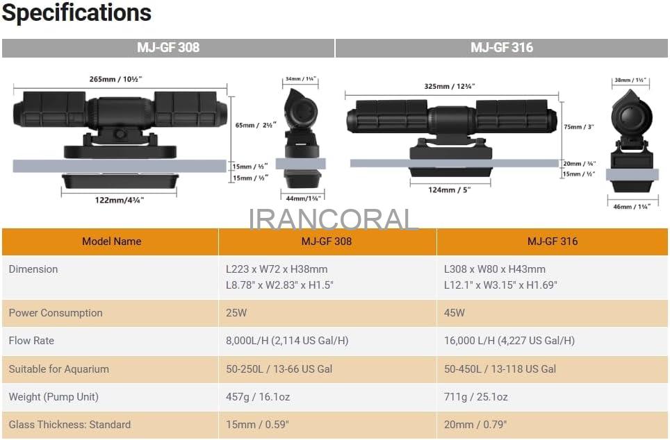 موج ساز خطی GF316 مکس اسپکت