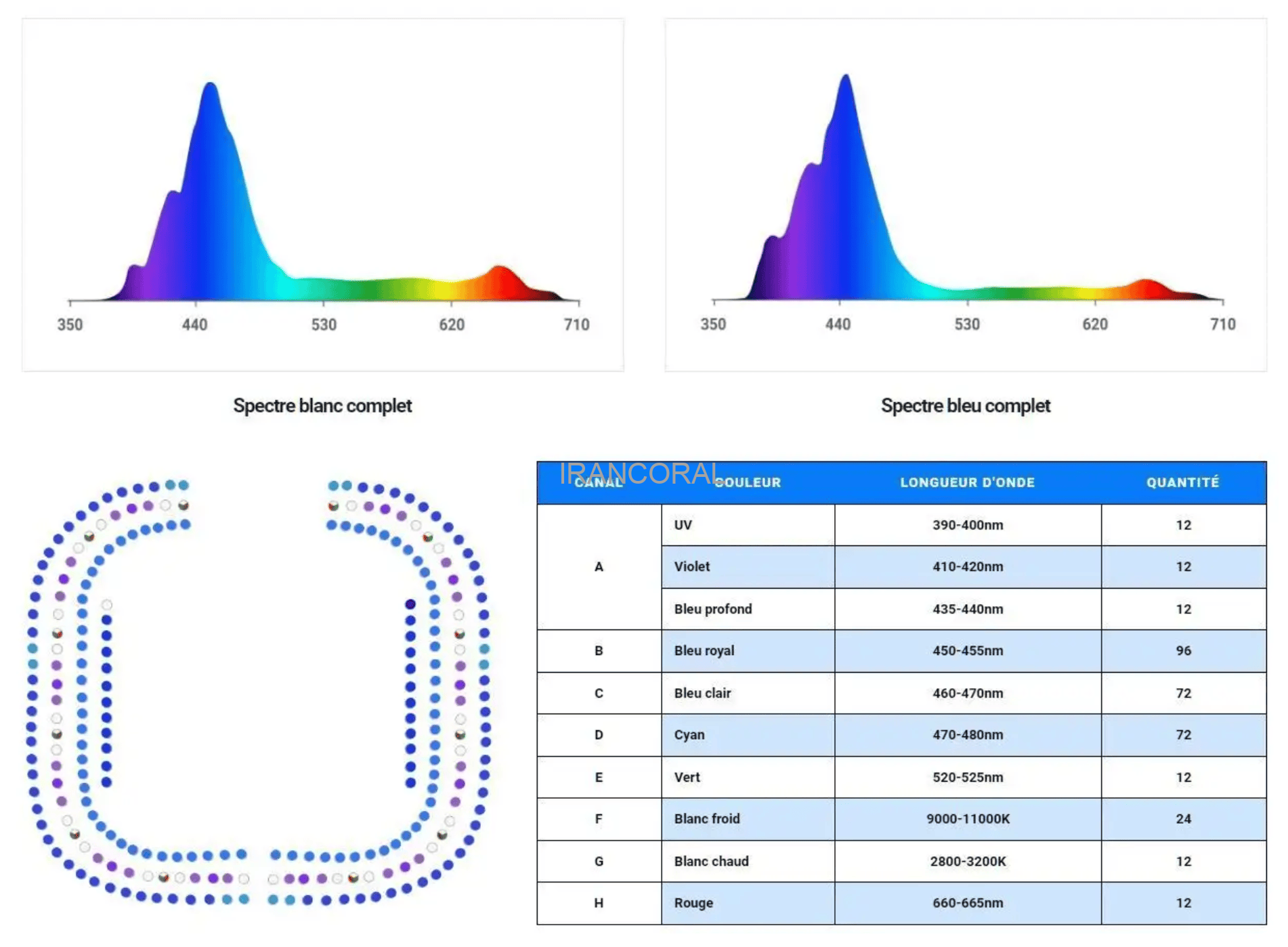 نور آب شور ادرال اینفینیتی مکس اسپکت