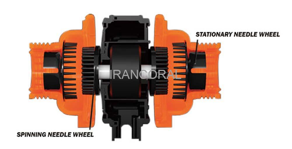 پروتئین اسکیمر SK400 مکس اسپکت
