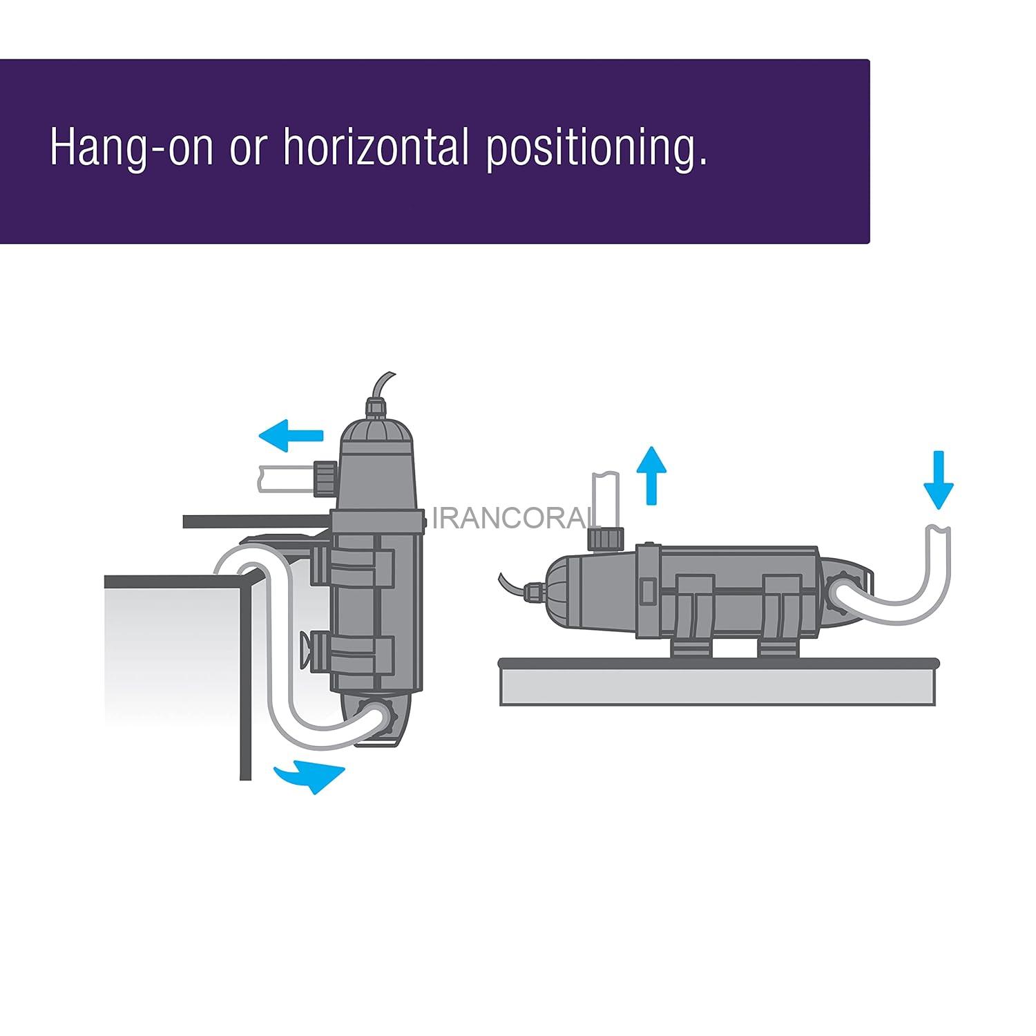 دستگاه حرفه ای یووی آکواریوم 36 وات کورالایف
